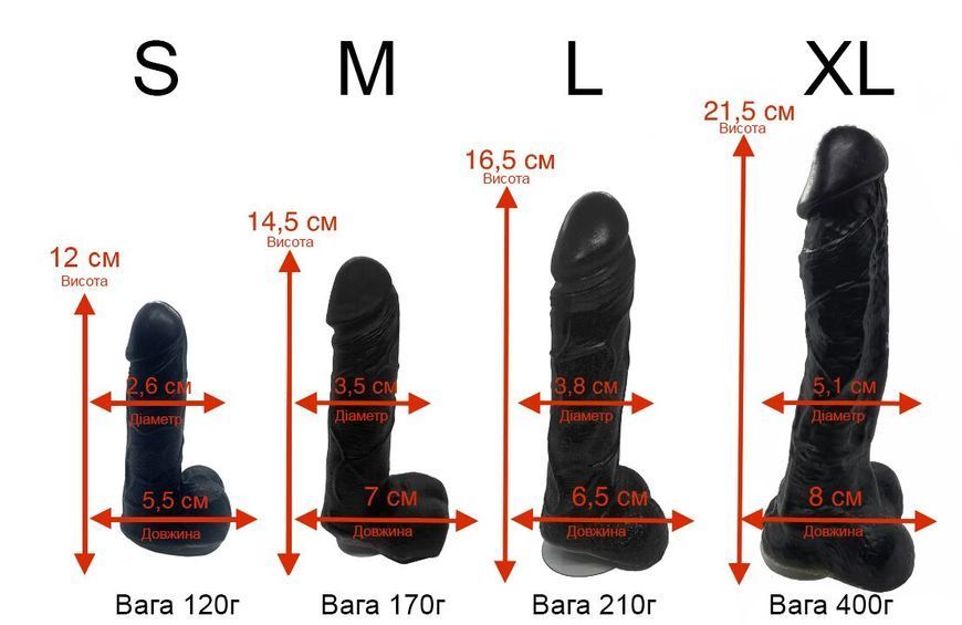 Мило у формі пеніса Чистий Кайф Violet size XL, крафтове мило-член, натуральне SO2769 фото